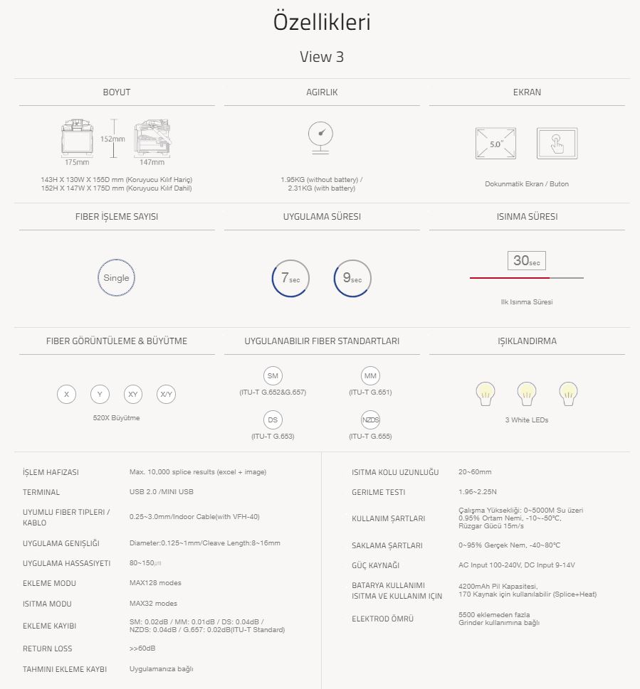 INNO-VIEW-3 INNO View 3 Active Fiber Füzyon Cıhazı