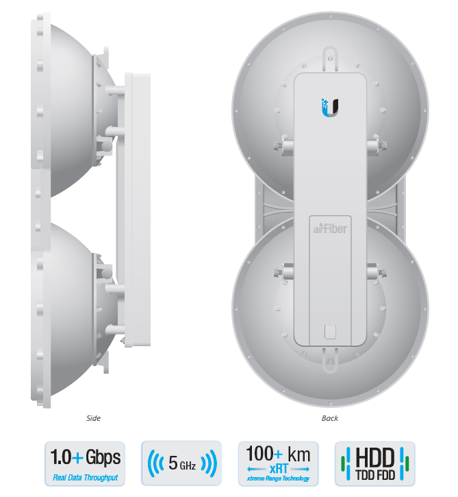AF-5U Ubiquiti AirFiber AF-5U 5 Ghz 1.4 Gbps 5.7-6.2 Ghz PTP Link