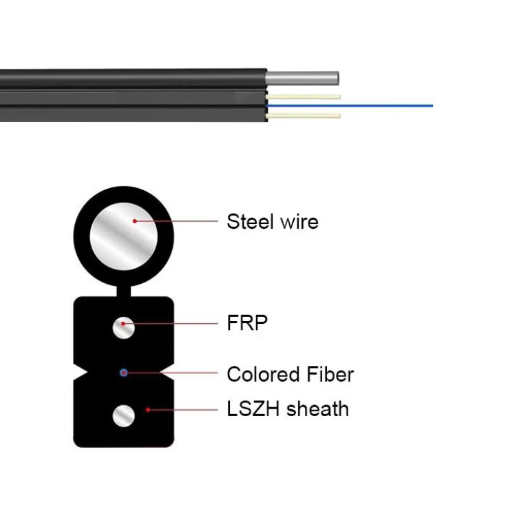 FBR-OBK-SM-G-4CORE-MT-OUT OBK 1x4 Core SM G 657 LSZH - DROP FIBER ASKI TELLI OUTDOOR / METRE