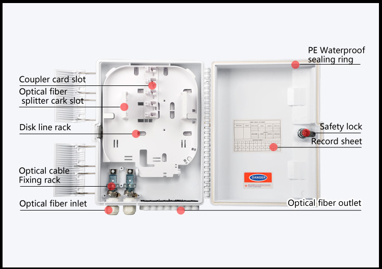 FBR-ODP-16-CORE-HIBRIT HIBRIT- Fiber Optik Dağıtım Kutusu - 16 Core